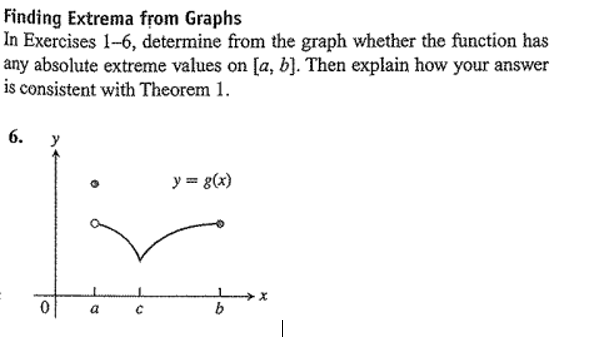 Solved Finding Extrema from Graphs In Exercises 1-6, | Chegg.com