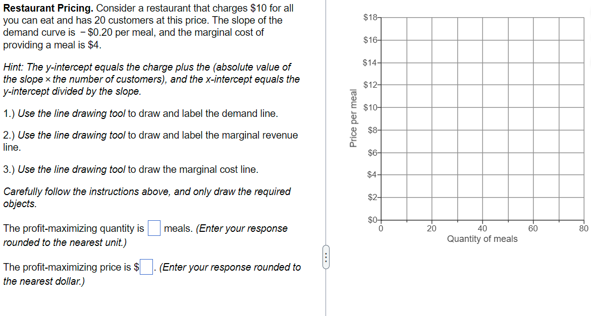 Solved Restaurant Pricing. Consider a restaurant that | Chegg.com