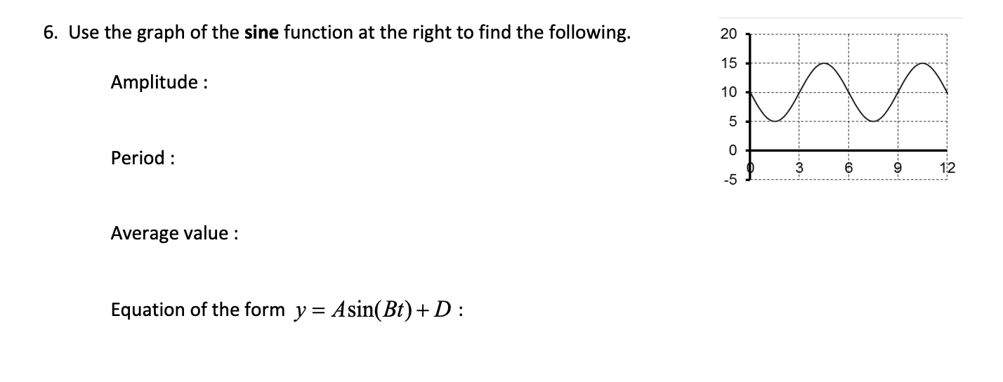 Solved 6. Use the graph of the sine function at the right to | Chegg.com