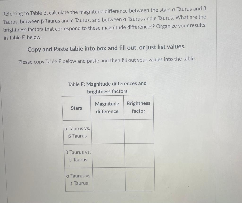 Solved Referring To Table B, Calculate The Magnitude | Chegg.com