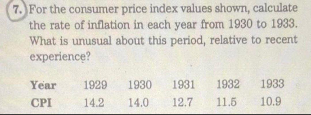 Solved 7. For The Consumer Price Index Values Shown, | Chegg.com