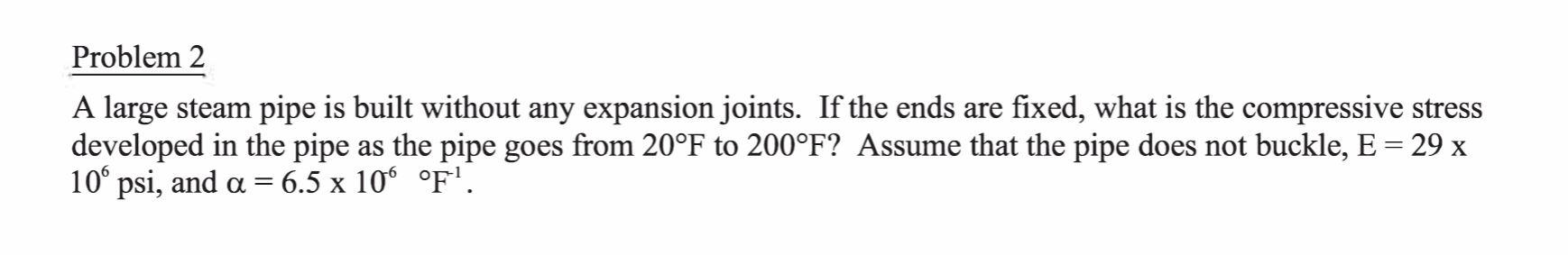 Solved Problem 2 A large steam pipe is built without any | Chegg.com