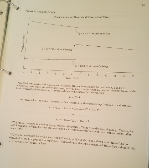 Solved Name Calorimetry Hess's Law Drawer Number PreLab