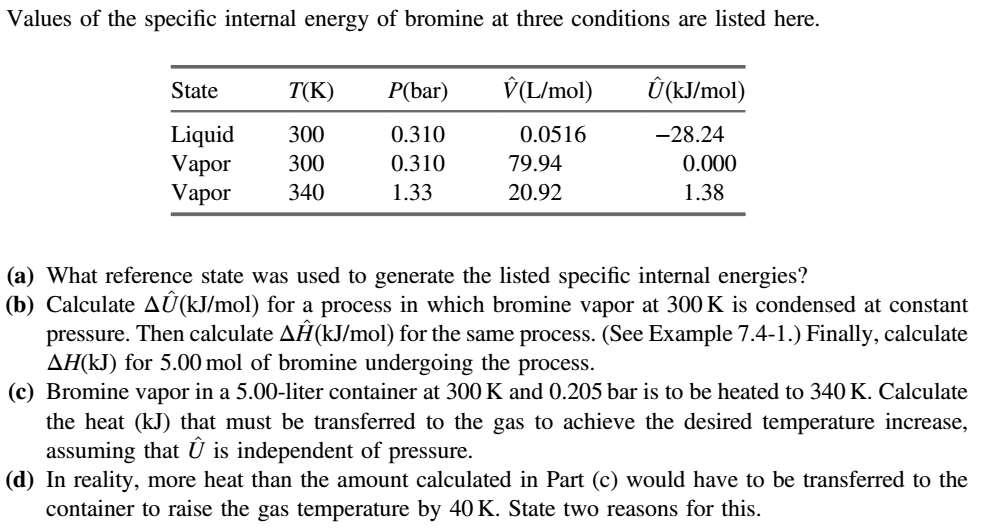 Solved Values of the specific internal energy of bromine at