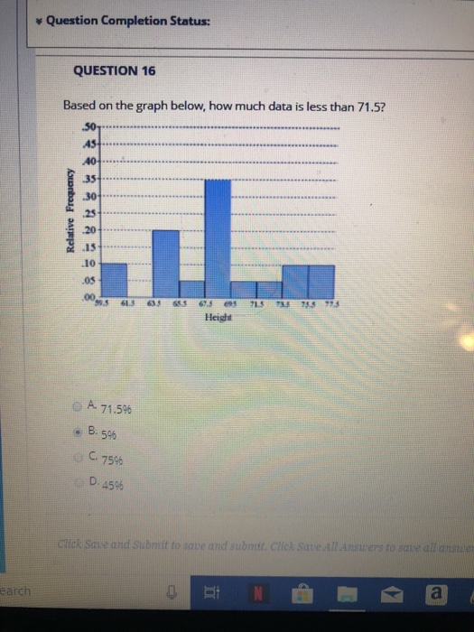Solved Question Completion Status: QUESTION 16 Based on the | Chegg.com
