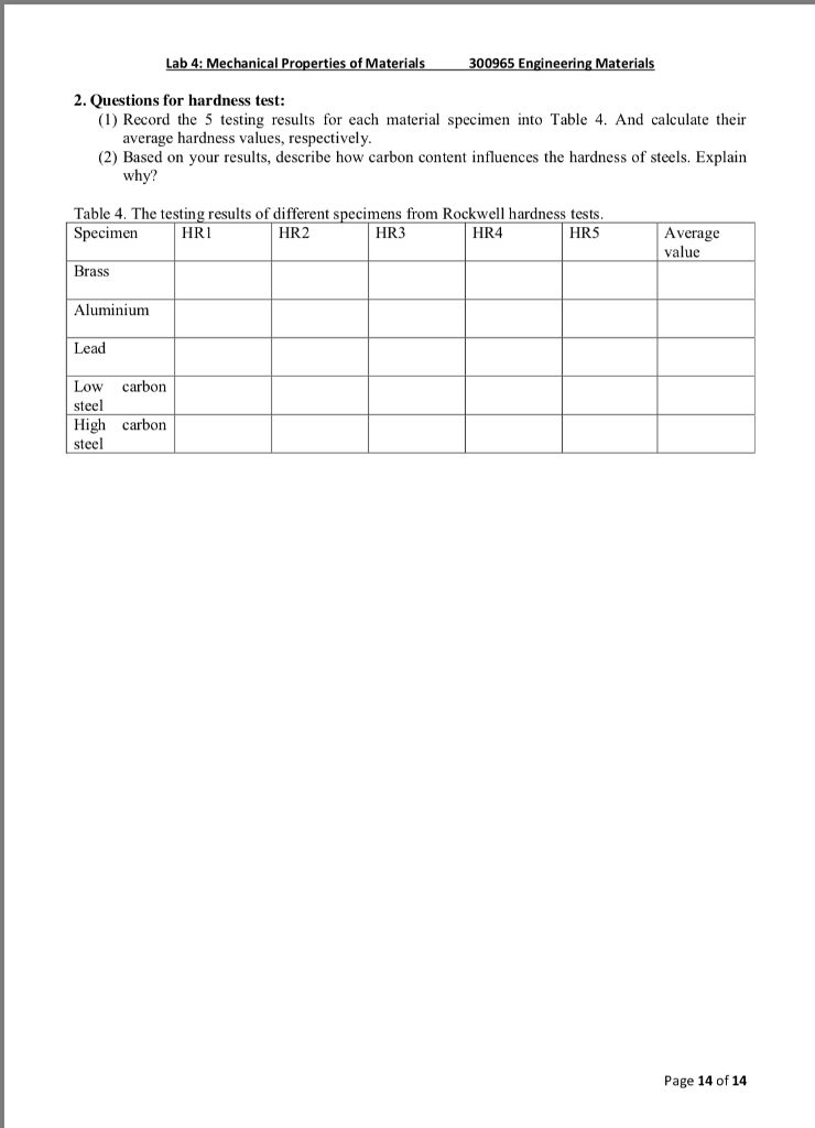 Lab 4: Mechanical Properties of Materials 300965 | Chegg.com