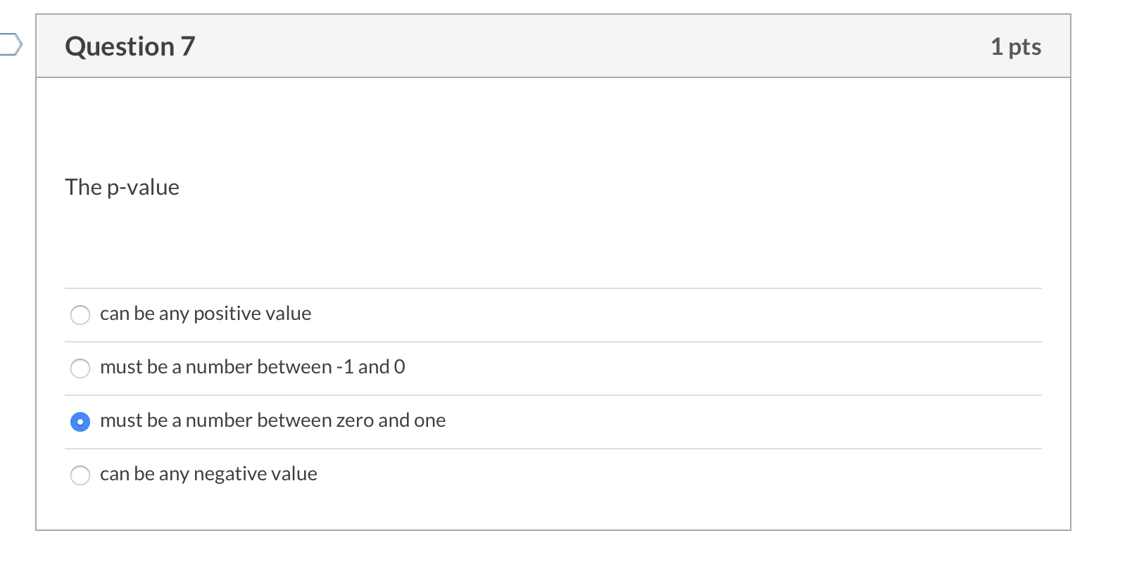Solved Question 8 1 pts Suppose we are conducting a Chegg com