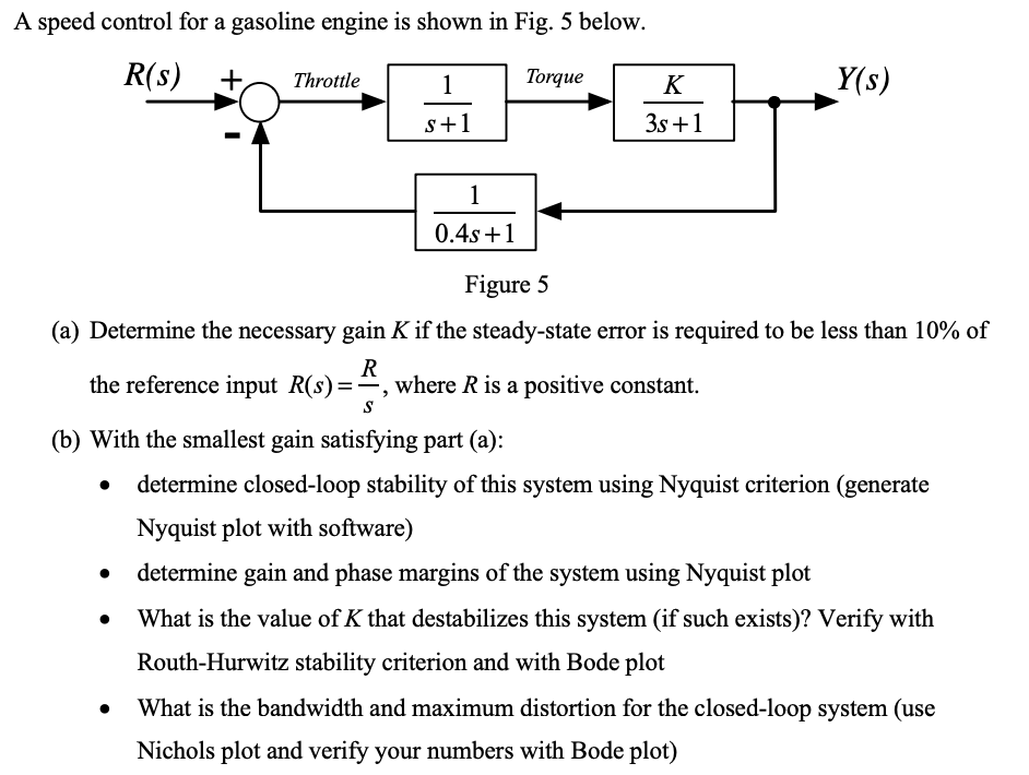 Solved 5) See Fig 5 of POST Error what do you understand and