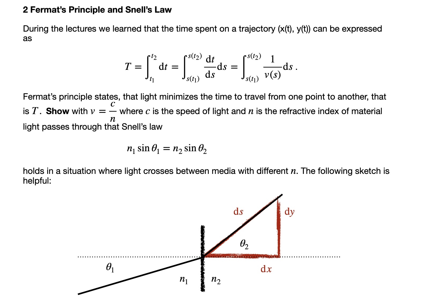 Solved 2 Fermat's Principle and Snell's Law During the