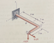 Solved In The Cross Section At B On The End Of The Portion | Chegg.com