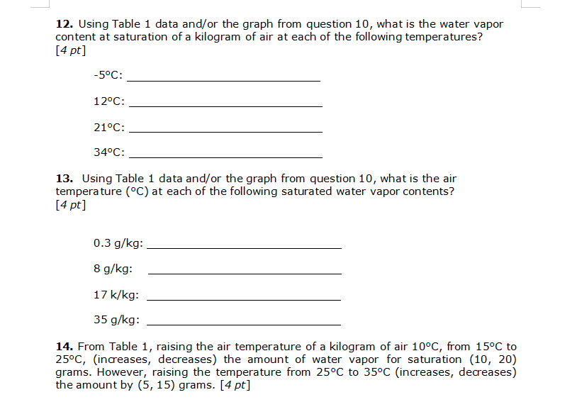 Solved Table 1 Amount of water vapor needed to saturate a | Chegg.com