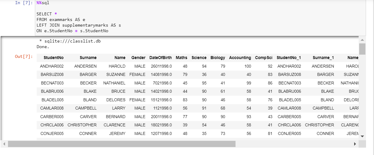 Solved Question 10 Assuming all subjects are weighted | Chegg.com