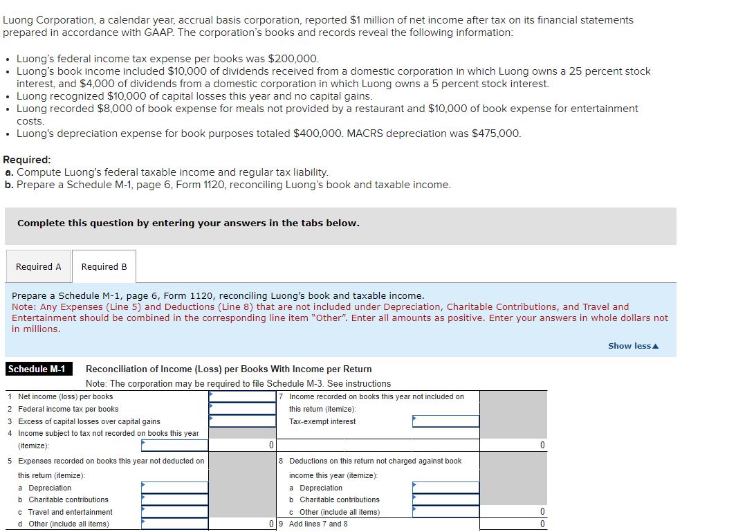 Solved Luong Corporation, A Calendar Year, Accrual Basis | Chegg.com