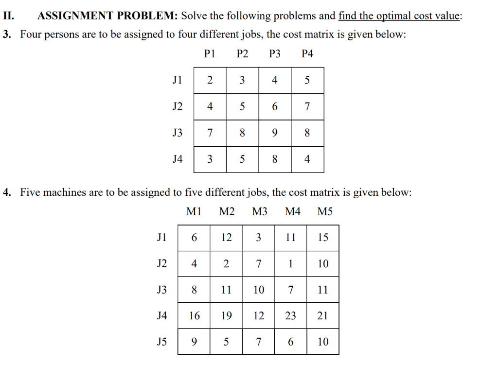 solve the following assignment problem