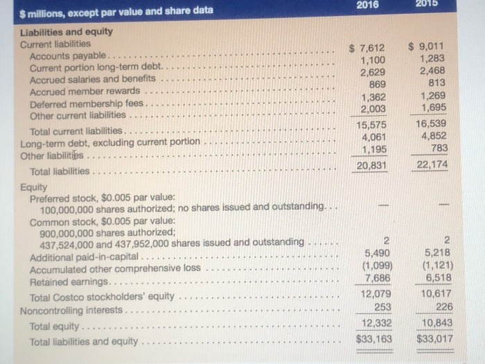 Solved P4 45 Analysis And Interpretation Of Profitability