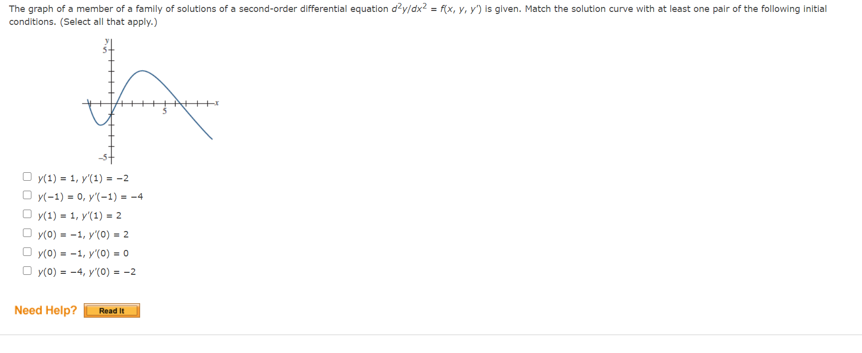 Solved In this problem, y = 1/(x2 + c) is a one-parameter | Chegg.com