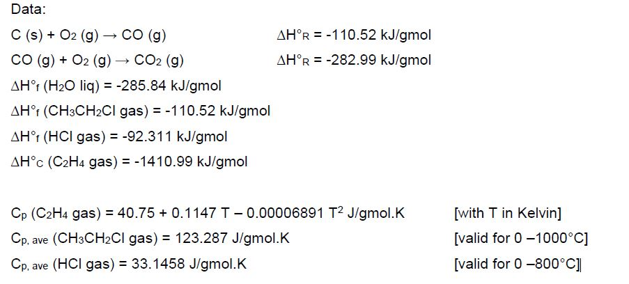 Solved Observe the reaction below and calculate AHR at 700