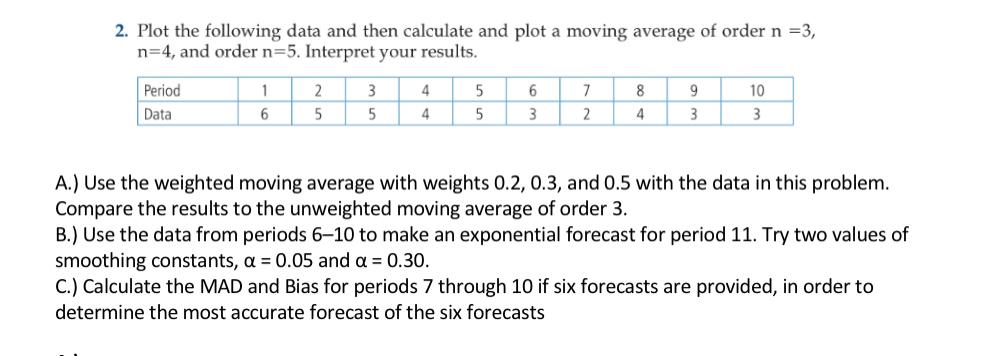 Solved 2. Plot the following data and then calculate and | Chegg.com