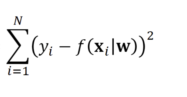 Solved please use the least squares method to find the | Chegg.com