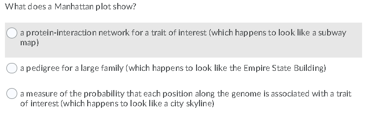 Solved What does a Manhattan plot show? a | Chegg.com