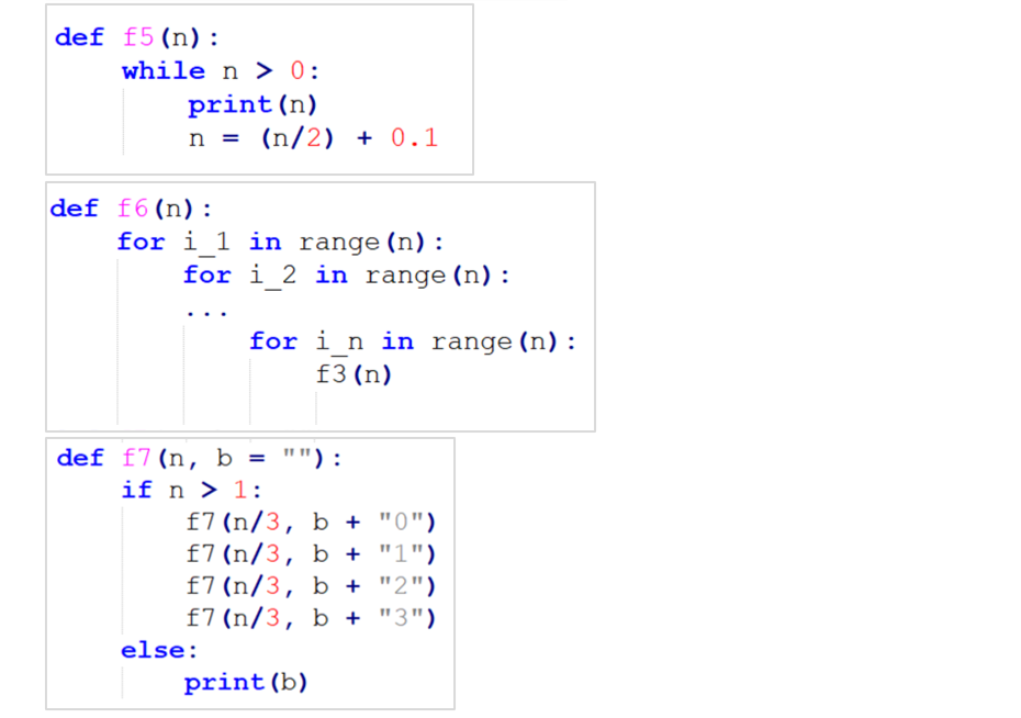 Assume n is a positive integer representing input | Chegg.com