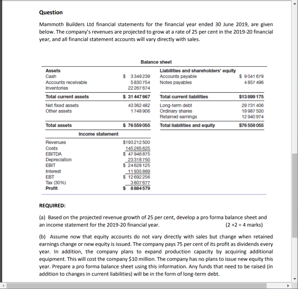 Question mammoth builders ltd financial statements for the financial year ended 30 june 2019, are given below. the companys