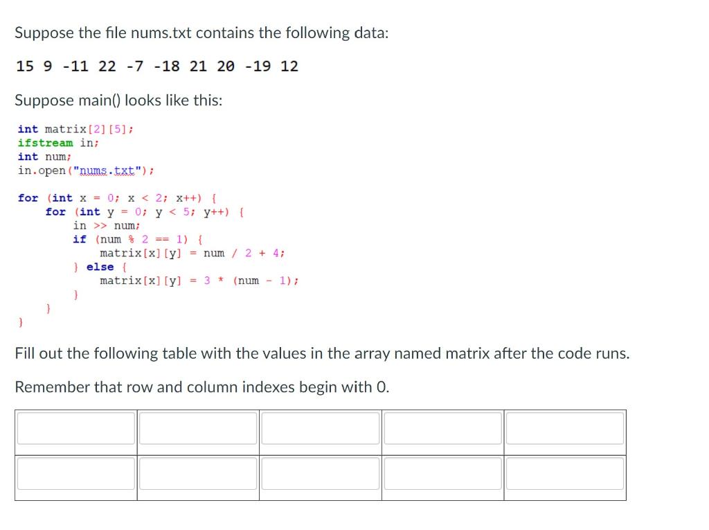 Solved Suppose the file nums.txt contains the following Chegg