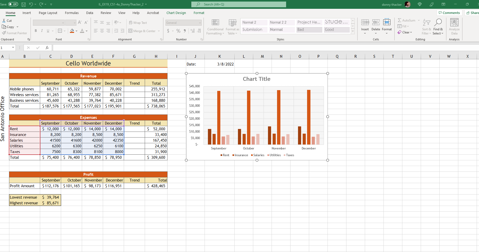 Solved In the clustered column chart in the range J3 P17 Chegg