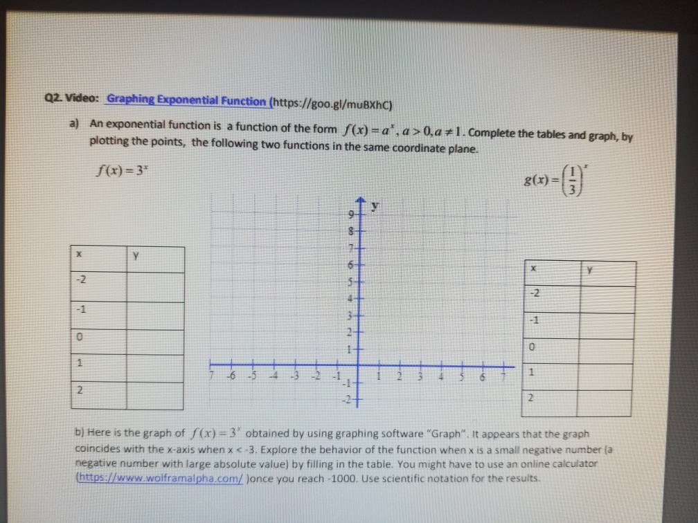 Q2 Video Graphing Exponential Function Https