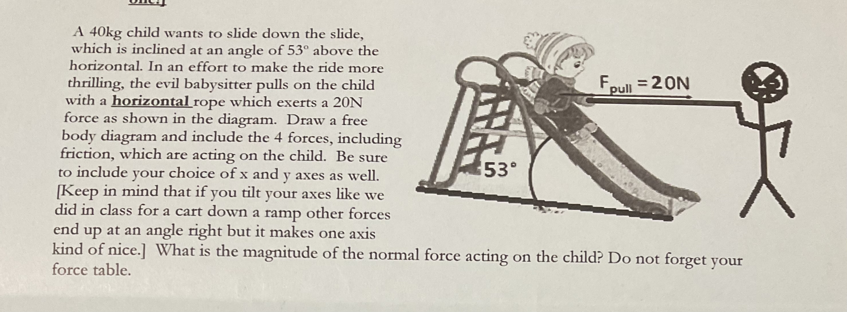 Solved A 40 kg child wants to slide down the slide, which is