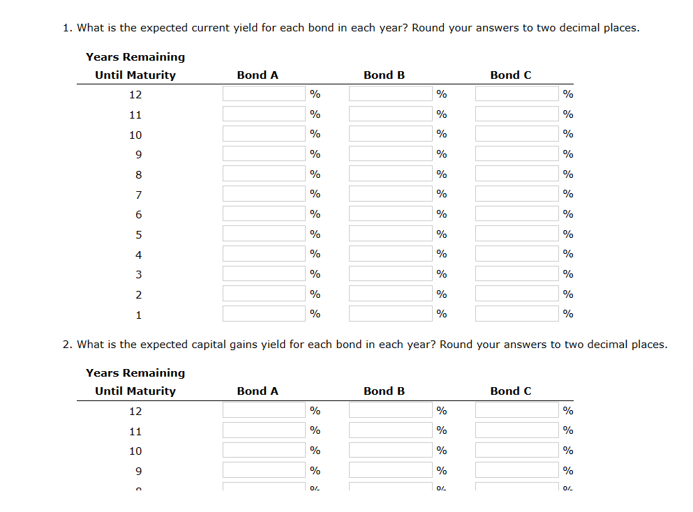 1. What is the expected current yield for each bond | Chegg.com