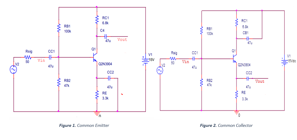 Solved Cascade And Build The Circuits Given In Figure 1 And | Chegg.com