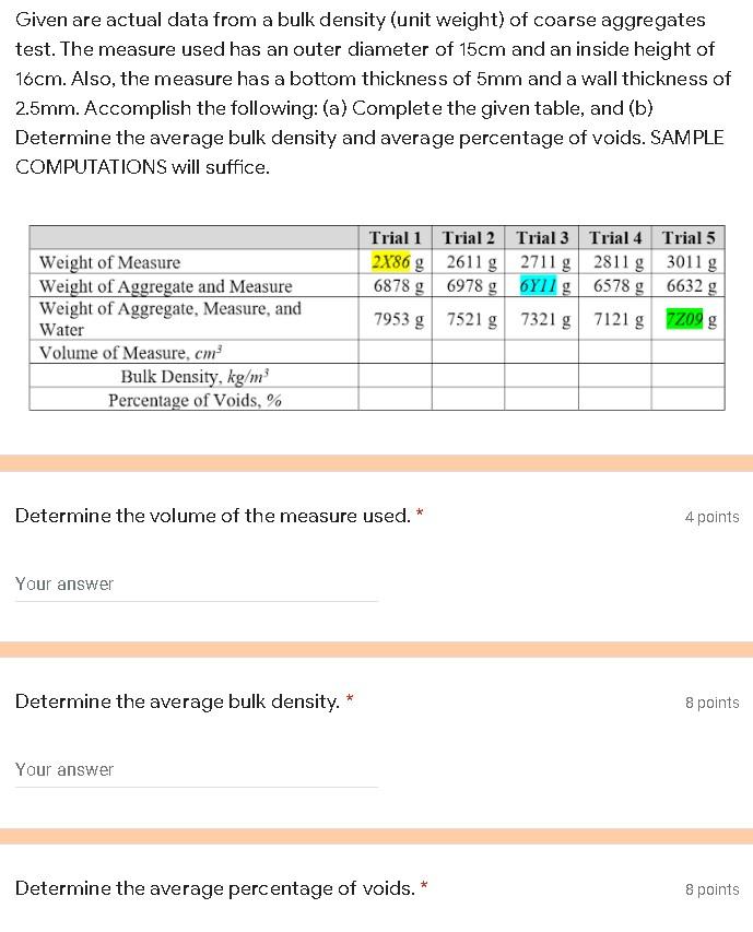 Solved Given are actual data from a bulk density (unit | Chegg.com