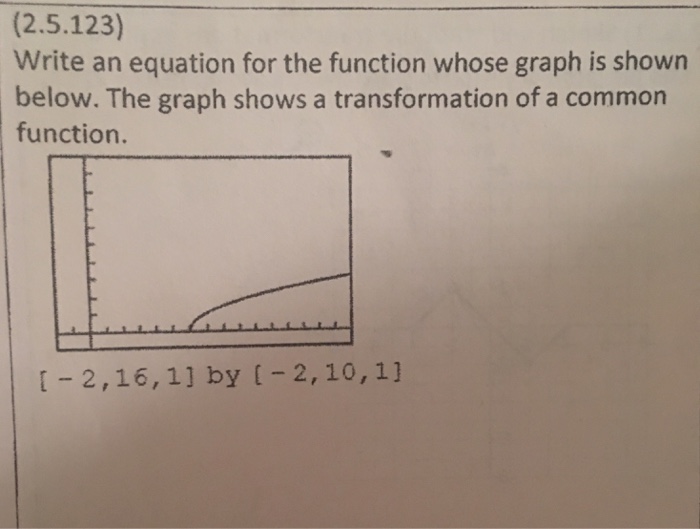 Solved Write an equation for the function whose graph is | Chegg.com