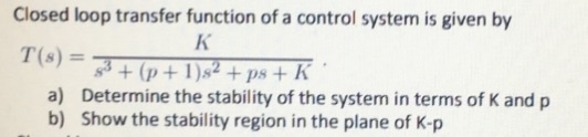 Solved Closed loop transfer function of a control system is | Chegg.com