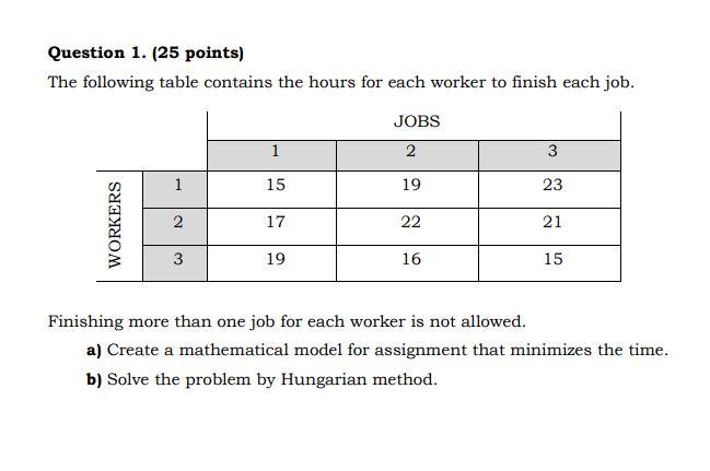 Solved Question 1. (25 points) The following table contains | Chegg.com
