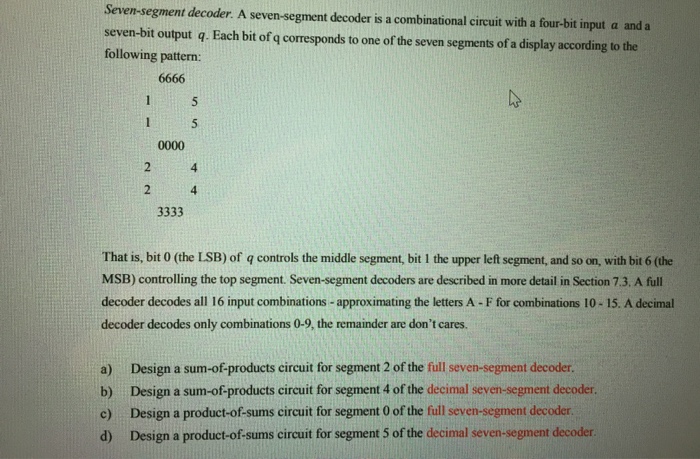 Solved Seven-segment decoder. A seven-segment decoder is a | Chegg.com