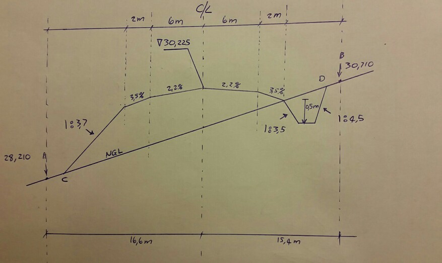 The diagram on Appendix 1 represents a cross section