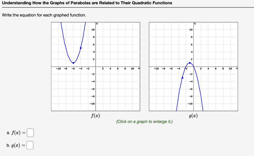 Understanding How the Graphs of Parabolas are Related to Their Quadratic Functions
Write the equation for each graphed functi