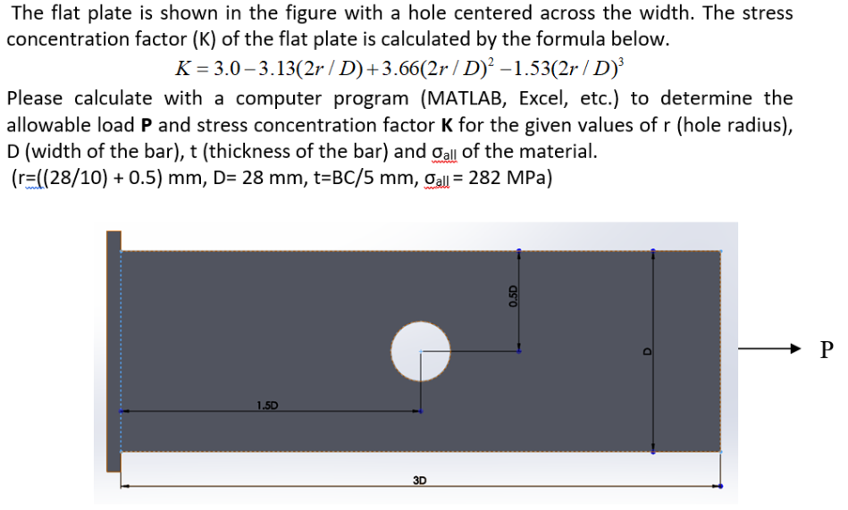 Solved The flat plate is shown in the figure with a hole | Chegg.com