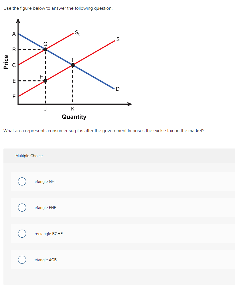 Solved Use The Figure Below To Answer The Following | Chegg.com