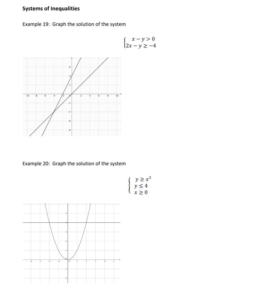 Solved Systems of Inequalities Example 19: Graph the | Chegg.com