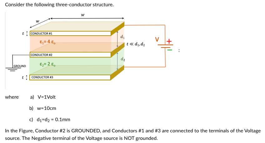 Solved Consider the following three-conductor structure. | Chegg.com