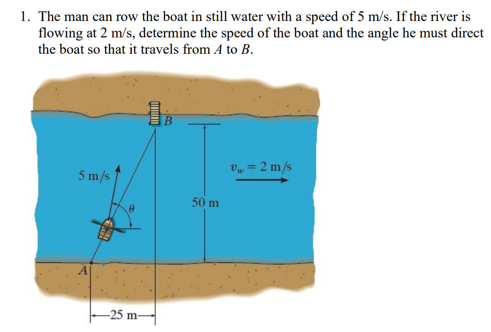 Solved 1. The man can row the boat in still water with a