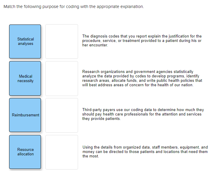 Match the following purpose for coding with the appropriate explanation. Statistical analyses The diagnosis codes that you re