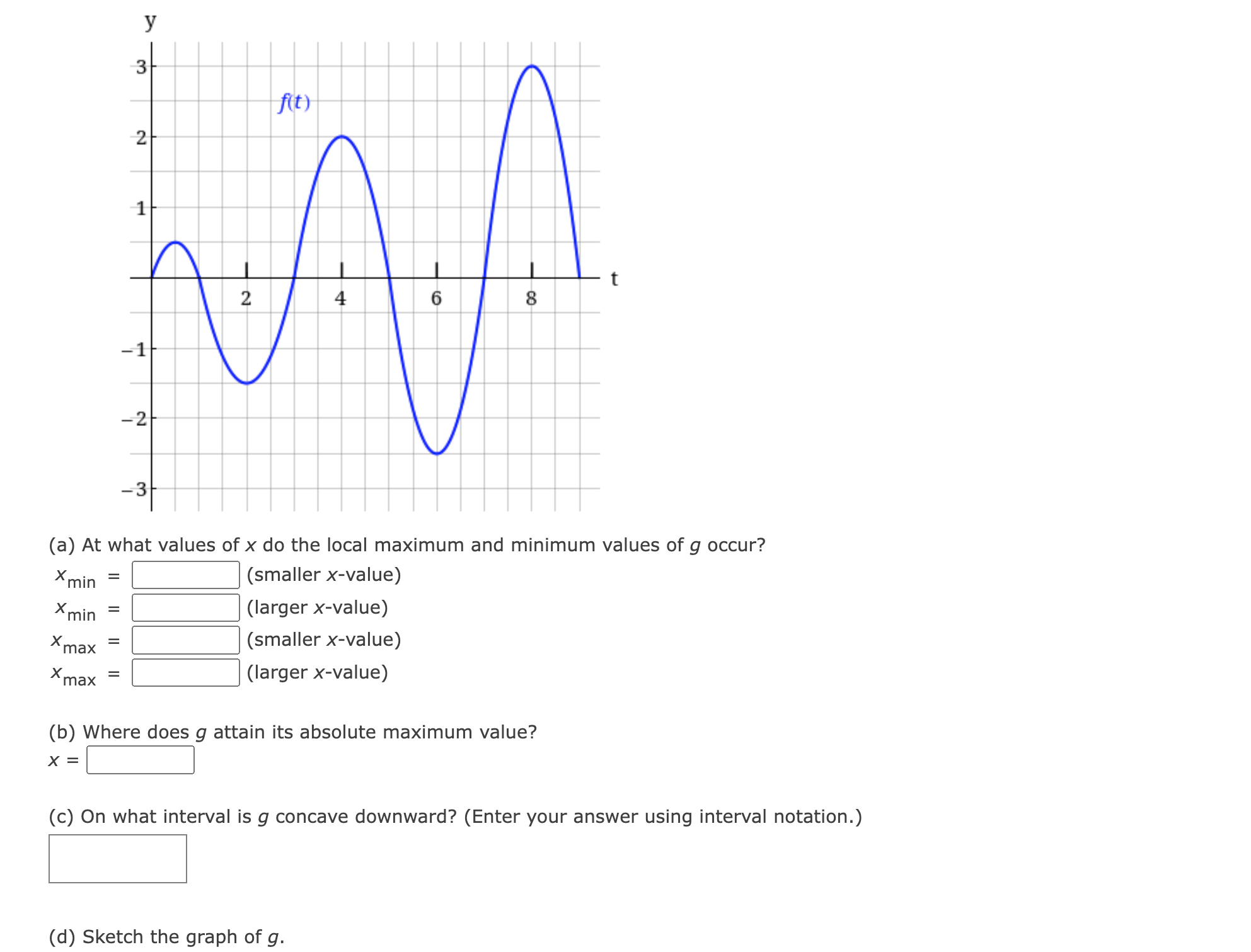 (a) At what values of x do the local maximum and | Chegg.com