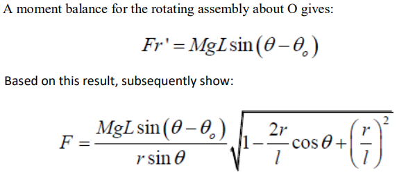 Solved A moment balance for the rotating assembly about O | Chegg.com