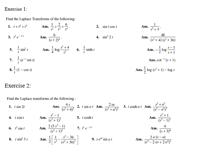 Solved Exercise 1: Find the Laplace Transforms of the | Chegg.com