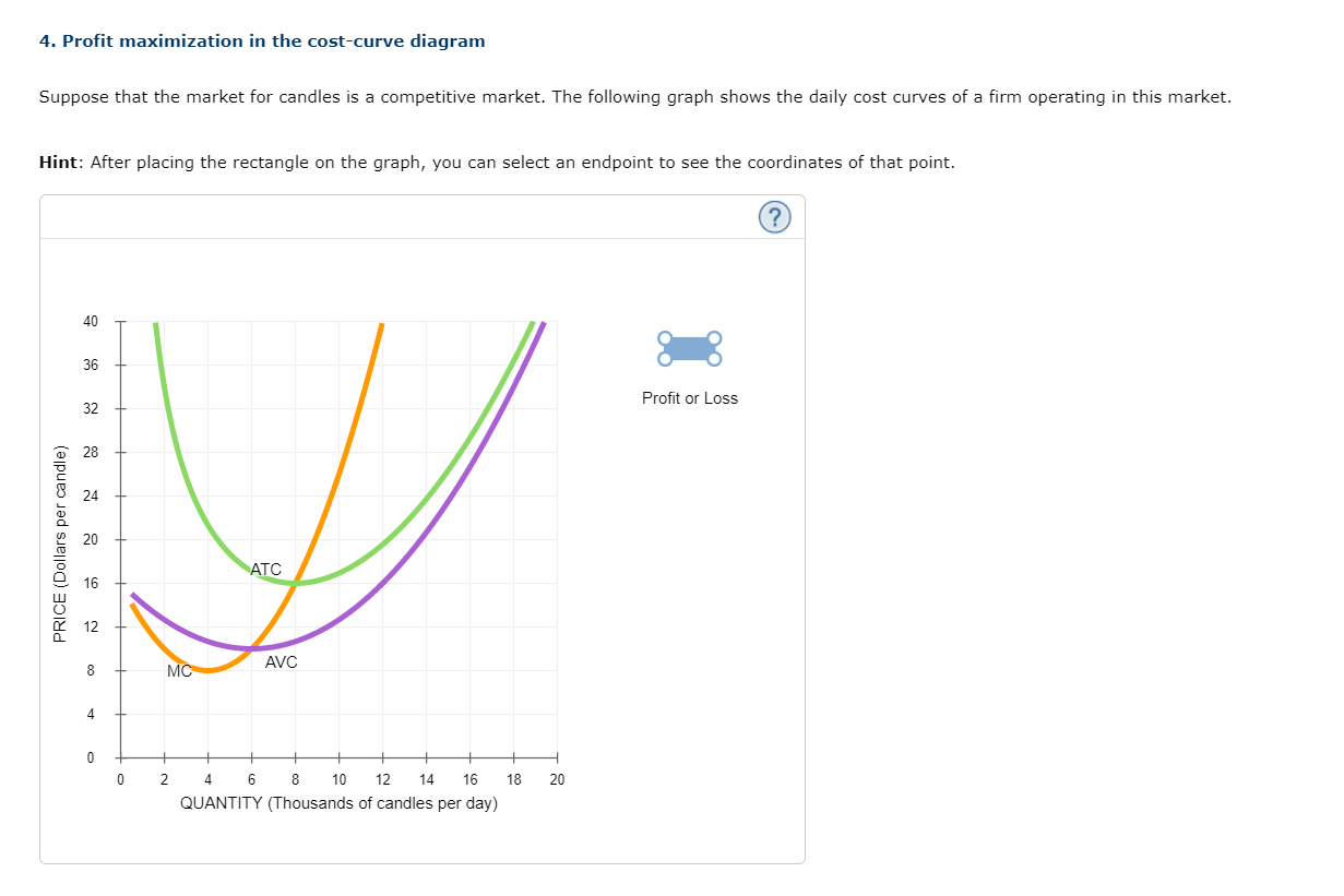 Solved 4. Profit maximization in the cost-curve diagram | Chegg.com