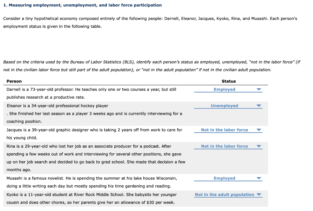 Solved 1. Measuring Employment, Unemployment, And Labor | Chegg.com